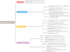 快手多少粉丝官方会找你签约