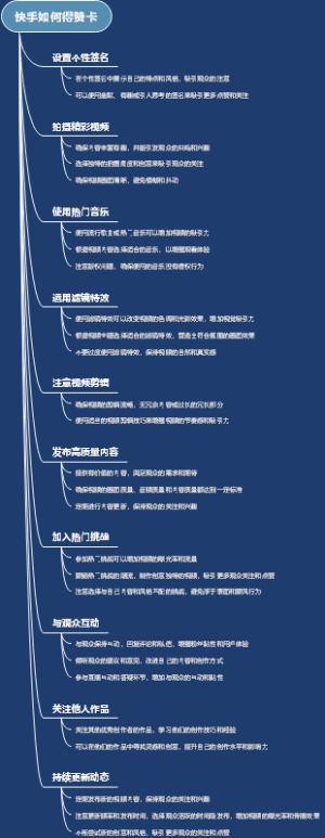 快手如何得赞卡