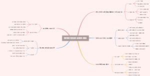 如何做短视频自媒体赚钱