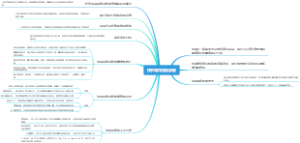 快手如何花钱涨粉