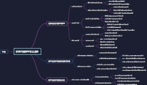 快手内容标签怎么选择