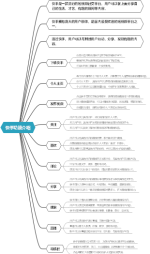 快手功能介绍