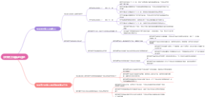 快手官方是谁创造的