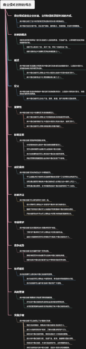 商业模式创新的概念