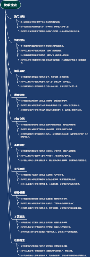 快手搜索