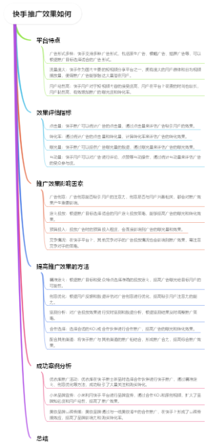 快手推广效果如何