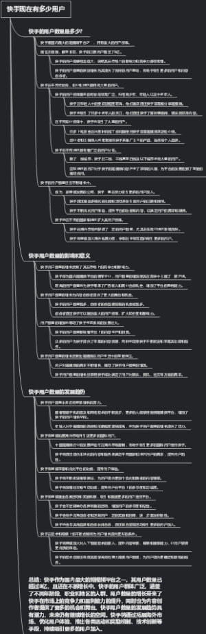 快手现在有多少用户