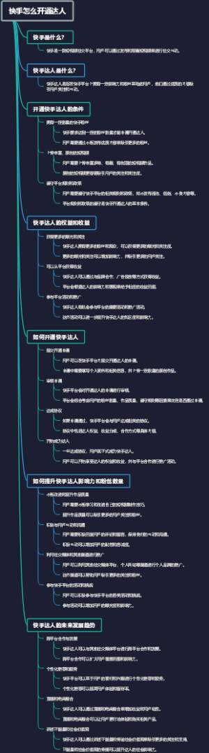 快手怎么开通达人
