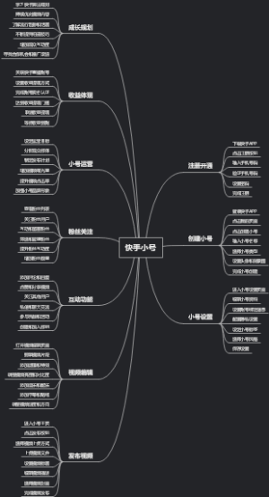 快手小号
