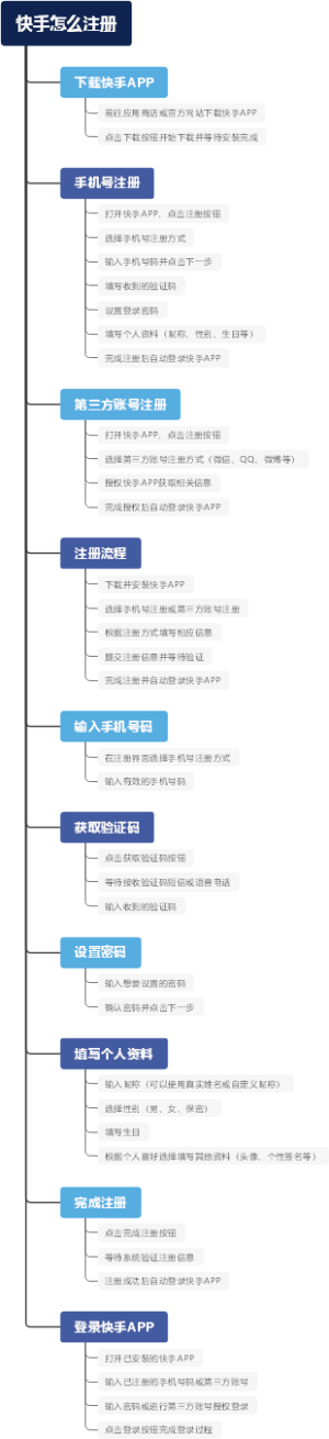 快手怎么注册