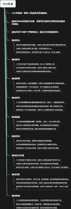 六六手游