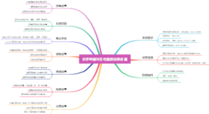 快手直播伴侣电脑版投屏设置