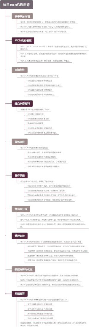 快手mcn机构申请