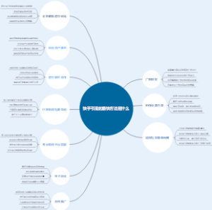 快手引流的最快方法是什么