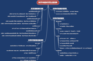 快手冲的快币怎么提出来