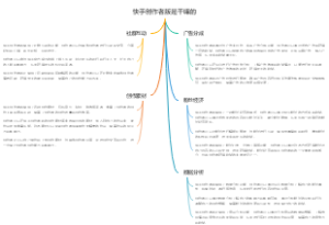 快手创作者版是干嘛的