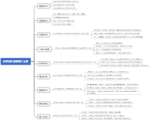 快手创作者版有什么用