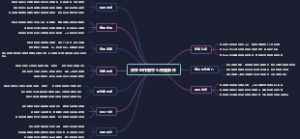 快手创作者中心开通条件