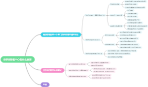 快手创作者中心是什么意思