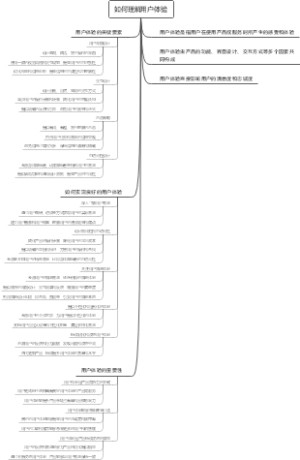 如何理解用户体验