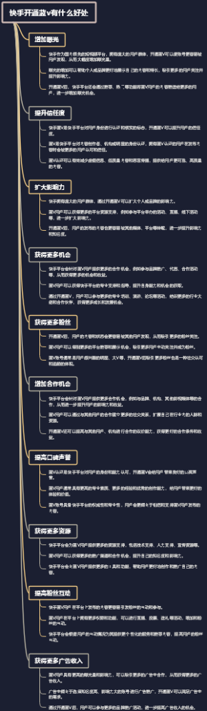 快手开通蓝v有什么好处