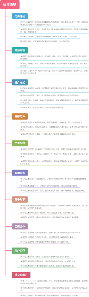 快手流量