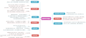 快手的企业背景