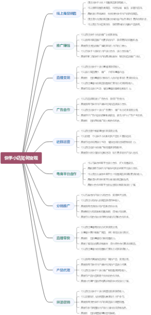 快手小店如何变现