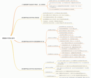 数据库可视化软件