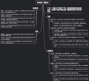 手机发广告软件