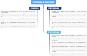 数字媒体技术就业岗位有哪些