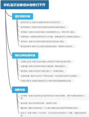 手机蓝牙连接媒体音频打不开