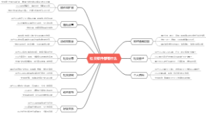 社交软件都有什么
