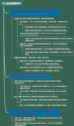 什么是流媒体软件