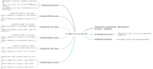 数字媒体技术专业的发展前景