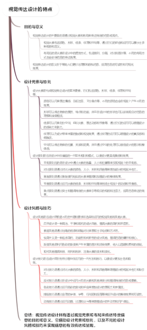 视觉传达设计的特点
