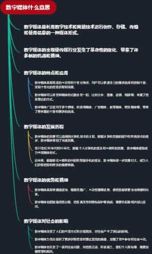 数字媒体什么意思