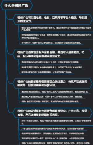 什么是视频广告