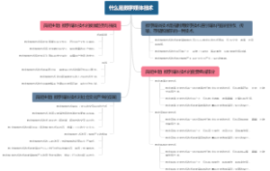 什么是数字媒体技术