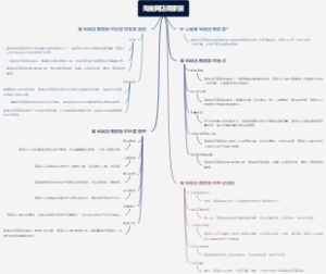 淘宝网店商家版