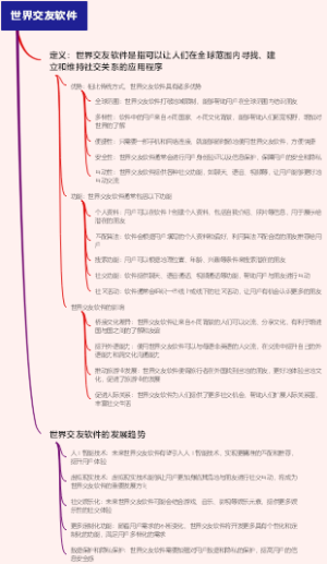 世界交友软件