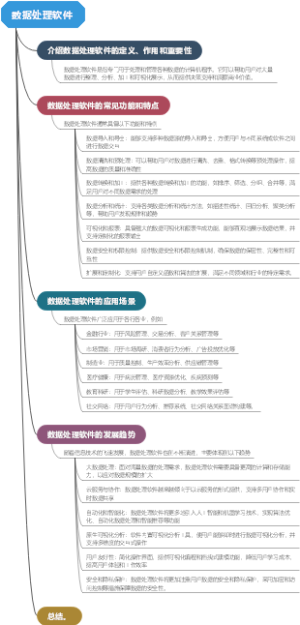 数据处理软件