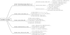 视频剪辑工作内容描述