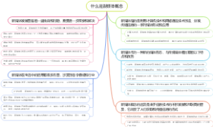 什么是新媒体概念