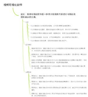 视频可视化软件