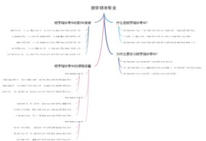 数字媒体专业