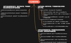 什么叫分发平台