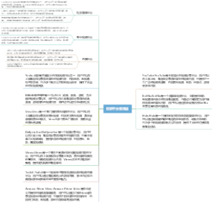视频平台有哪些