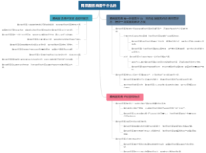 腾讯服务商是干什么的