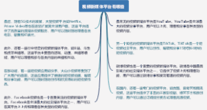 视频新媒体平台有哪些